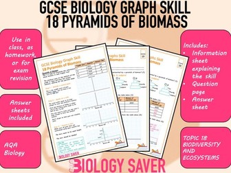 GCSE Biology Graph Skill - 18 Pyramids of Biomass