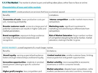 Edexel Business Theme 1 Alevel notes