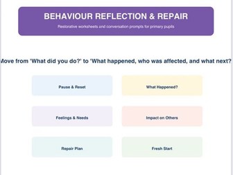 Behaviour Reflection & Repair Pack – Ages 7–11