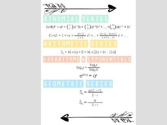 A Level Maths Formulae Posters
