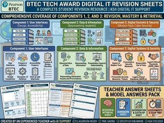 Pearson BTEC Tech Award in Digital IT Revision Sheets | Components 1, 2 and 3 | Student Revision Res
