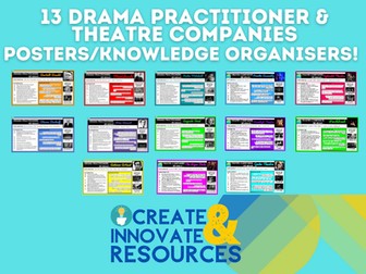 Drama Practitioners & Theatre Companies Knowledge Organisers/Posters