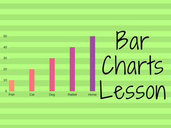 Year 4 Bar Charts Lesson