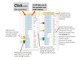 Edexcel A Level Pure Maths Questions