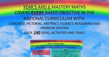 CPA APPROACH TO MASTERY