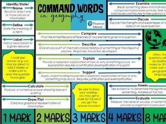 Edexcel A Geography Command Words