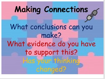 Inquiry Model Powerpoint Display