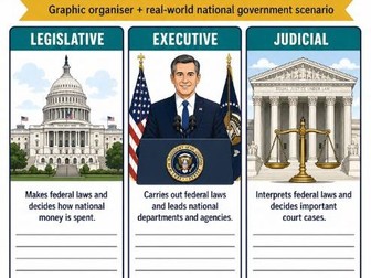 Government: Three Branches- U.S. Federal