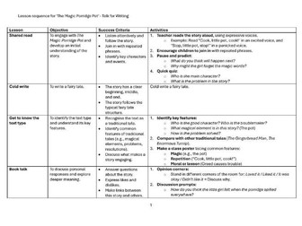 Lesson sequence for ‘The Magic Porridge Pot’ - Talk for Writing
