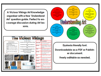 Viking Art knowledge organiser