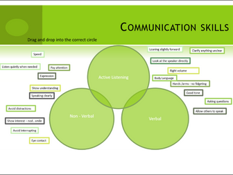 Communication Skills Task