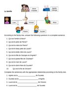 Famille (Family in French) Family Tree Worksheet 2 | Teaching Resources