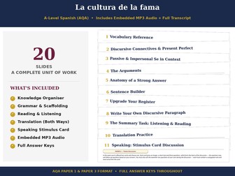 Celebrity Culture — Complete A-Level Spanish Booklet | AQA
