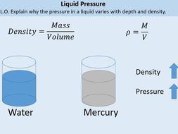 Liquid Pressure Floating And Sinking Density Pressure