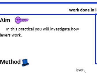 KS3 Work done in levers Write-Up