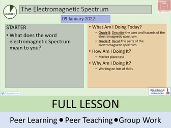 P13.1 - The Electromagnetic Spectrum ** FULL LESSON ** AQA GCSE Physics/Trilogy