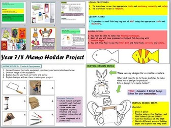 MDF Memo Holder FULL PROJECT Y7/8, 11 lesson PowerPoints, Resistant Materials/Product Design