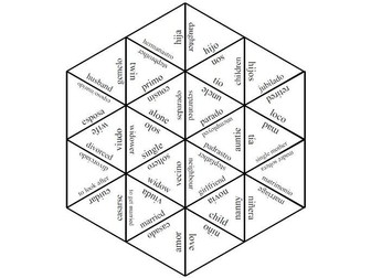 GCSE Spanish -38  Vocabulary revision activities - All GCSE topics - Tarsia - MFL