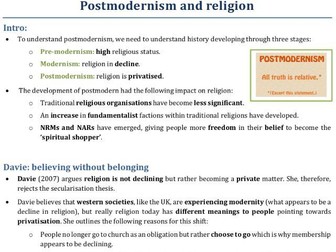 Postmodernism on religion for Beliefs in Society