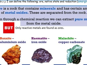 AQA GCSE Chemistry: Metal extraction