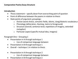 Poetry comparison essay