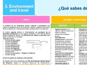 International A Level Spanish: Revision mind maps (GTAs) for AS and A Level