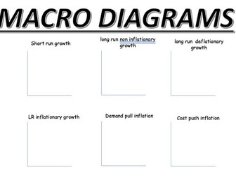 micro and macro economic diagram sheet templates