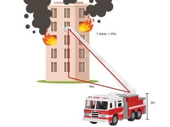 Working with Right-Angled Triangles Starter