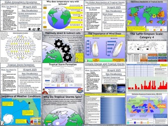 AQA GCSE Geography: Weather Hazards