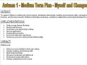 Medium Term Plans for Autumn, Spring and Summer