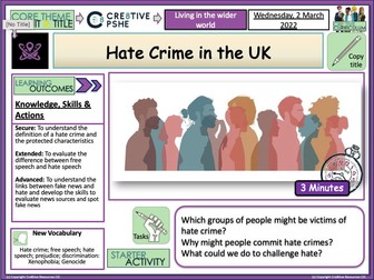 Hate Crime in the UK PSHE