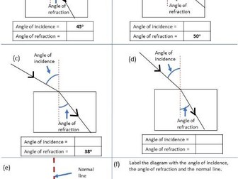 Refraction Complete Lesson with worksheets and answers - GCSE - OCR, AQA, Edexcel