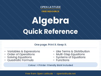 Algebra Quick Ref. Card - Free Printable | Yrs 5-13 | Variables to Quadratic Formula