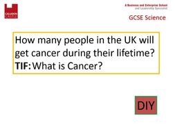 New AQA Biology Cancer