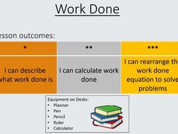 Work Done lesson pack GCSE | Teaching Resources