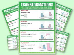 Transformations (Poster)