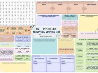 BTEC Level 3 Psychology Aggression Revision Mat