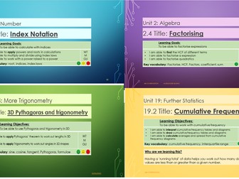 GCSE Maths Bundle