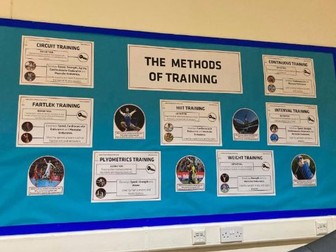 PE Methods of Training Display Board Posters - GCSE Physical Education A3 - Dual Coding