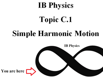 IB Physics Topic C.1 Simple Harmonic Motion