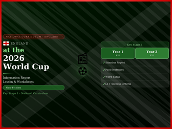 England at the 2026 World Cup | Information Report Writing Lesson and Worksheets | KS1 | Year 1 & 2