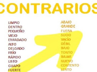 Spanish Adjectives contraries