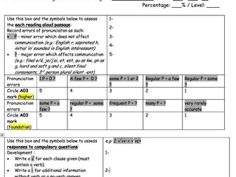 French 2024 AQA GCSE Speaking marksheets for role play, photocard  reading aloud and conversations