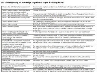 Geography GCSE Q&A Knowledge Organiser