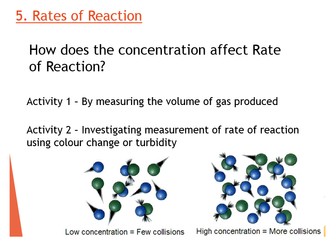 AQA Chemistry Required Practical, Rates of Reaction  (5)