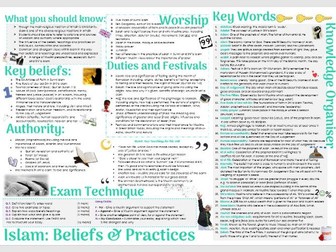 AQA Islam: Beliefs, Teachings and Practices Knowledge Organiser
