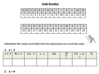Equation of a straight line starter - substitution codebreaker