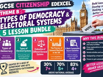 GCSE Citizenship - electoral systems