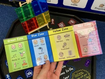 Zones of regulation communication keyring