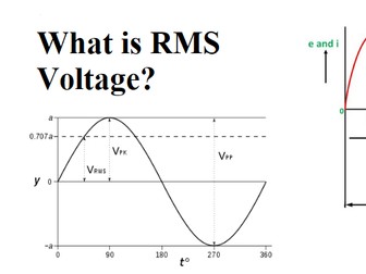 Higher Physics RMS and Peak Voltage Assignment Lab Report
